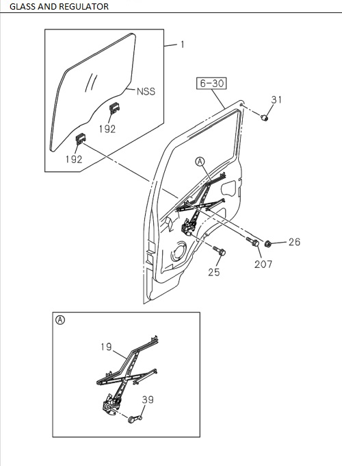 Partial Engine